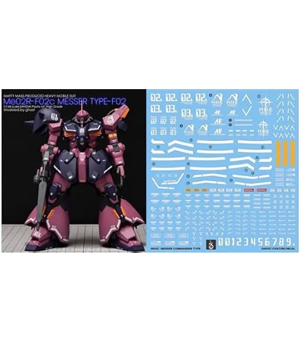 Amazon | HG ペーネロペー用水転写式デカール2枚組 | デカール 通販